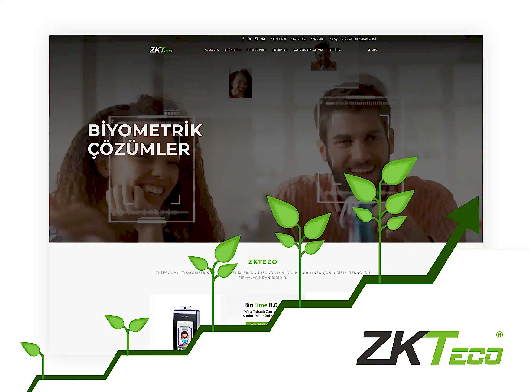 ZKTeco – Performans Reklamcılığı